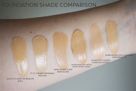 gucci satin matte foundation shades|gucci foundation shade finder.